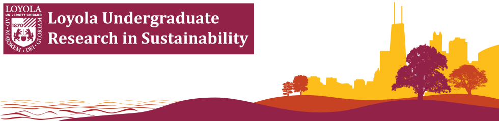 Loyola Undergraduate Research in Sustainability